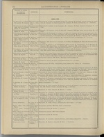 
							Miniature de la page 214