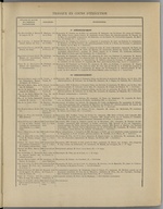 
							Miniature de la page 19