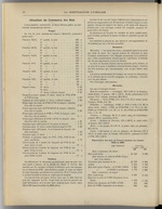 La Construction lyonnaise N°5, pp. 8
