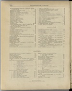 La Construction lyonnaise N°S, pp. 4