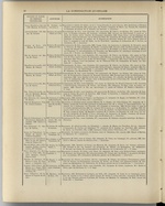 
							Miniature de la page 80