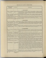 
							Miniature de la page 188