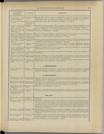 
							Miniature de la page 213