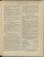 La Construction lyonnaise N°22, pp. 7