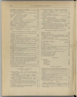 La Construction lyonnaise N°S, pp. 2