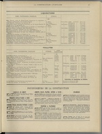 La Construction lyonnaise N°4, pp. 11