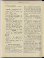 La Construction lyonnaise N°7, pp. 10