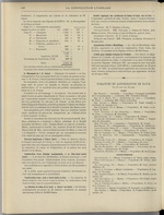 La Construction lyonnaise N°12, pp. 8