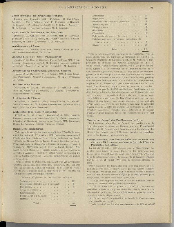 
						Affichage en mode lecture de la page
					