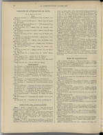 La Construction lyonnaise N°8, pp. 10
