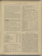 La Construction lyonnaise N°7, pp. 9
