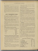 La Construction lyonnaise N°14, pp. 8