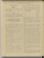 La Construction lyonnaise N°15, pp. 6