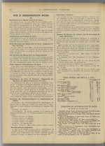 La Construction lyonnaise N°12, pp. 8