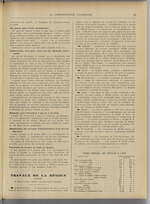 La Construction lyonnaise N°2, pp. 9