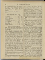 La Construction lyonnaise N°10, pp. 8