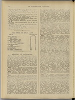 La Construction lyonnaise N°11, pp. 8