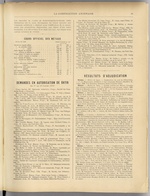 La Construction lyonnaise N°2, pp. 9