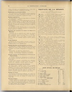 La Construction lyonnaise N°7, pp. 8
