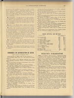La Construction lyonnaise N°18, pp. 9