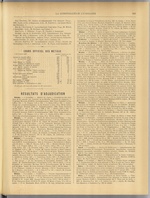 
							Miniature de la page 261