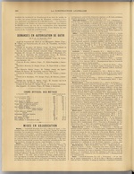La Construction lyonnaise N°24, pp. 10