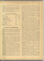 La Construction lyonnaise N°4, pp. 9