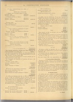 La Construction lyonnaise N°15, pp. 4