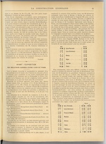 
							Miniature de la page 15