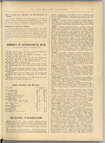 
							Miniature de la page 21