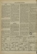 
							Miniature de la page 4