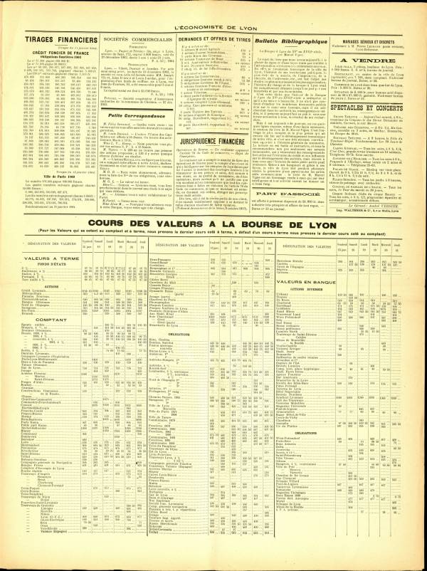 
						Affichage en mode lecture de la page
					