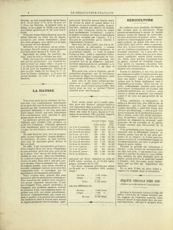 
						Affichage en mode lecture de la page
					