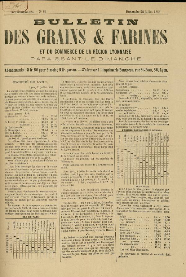 
						Affichage en mode lecture de la page
					