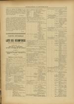 
							Miniature de la page 3