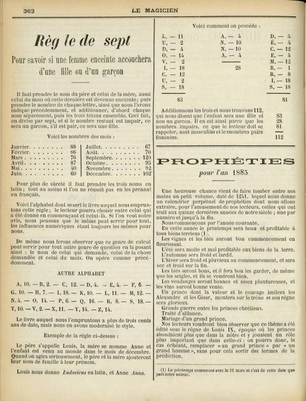 
						Affichage en mode lecture de la page
					
