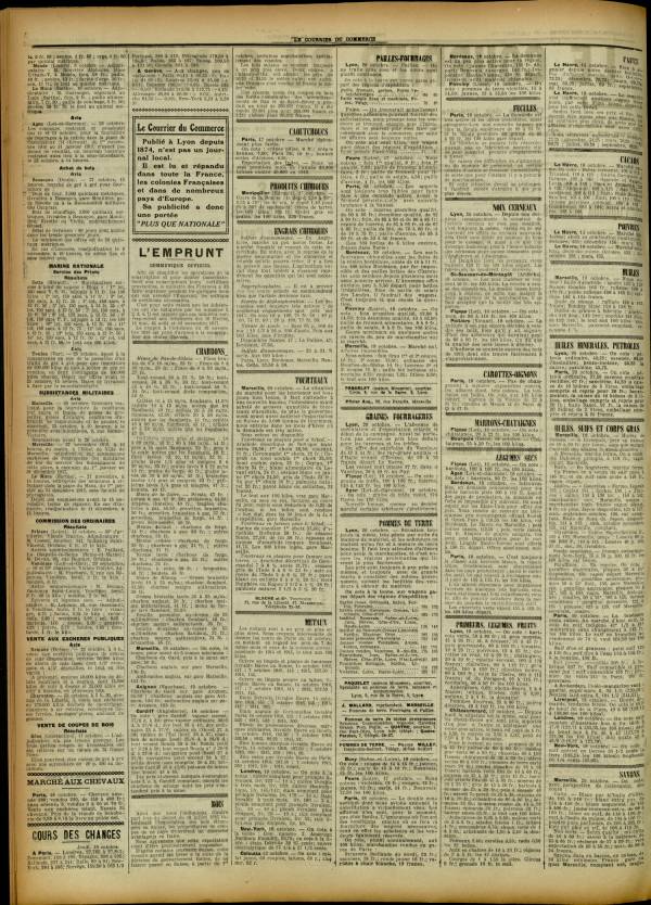 
						Affichage en mode lecture de la page
					