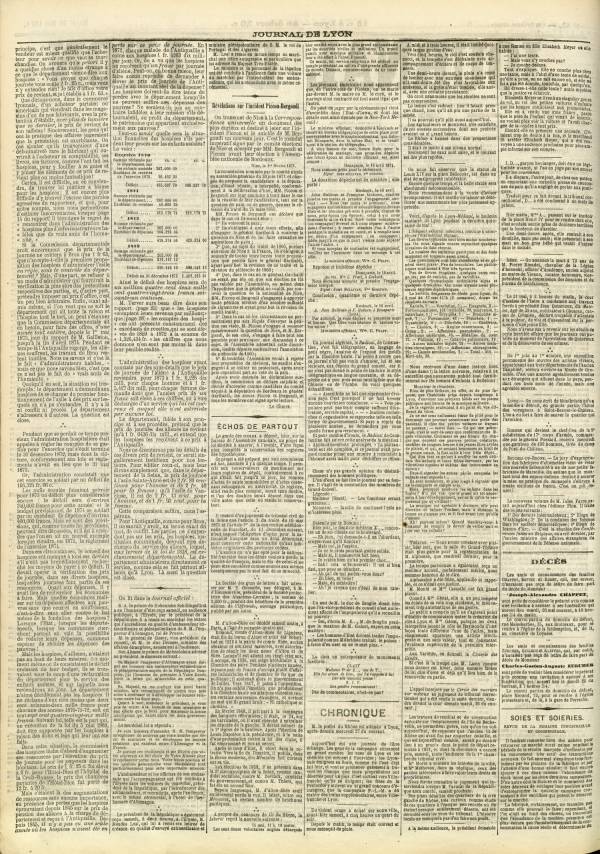 
						Affichage en mode lecture de la page
					