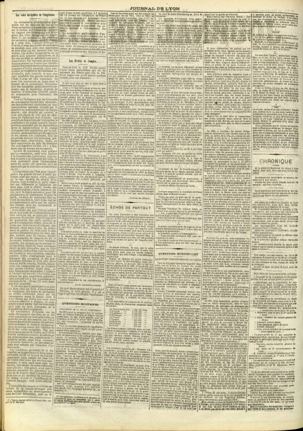 
						Affichage en mode lecture de la page
					