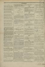 
							Miniature de la page 4