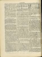 La Marionnette : n°55, pp. 2