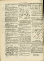 La Marionnette : n°65, pp. 2