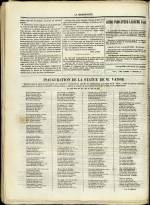 La Marionnette : n°67, pp. 4