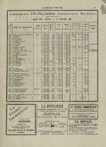 n°, pp. 15