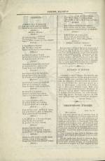 GUIGNOL ILLUSTRÉ : n°1, pp. 2