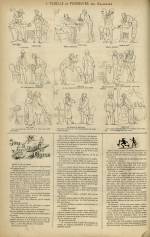 LE BONNET DE COTON : n°21, pp. 2