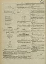 LE PÈRE COQUARD : n°5, pp. 4