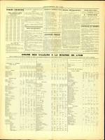 L'ECONOMISTE DE LYON : n°3, pp. 3