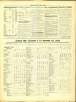 L'ECONOMISTE DE LYON : n°8, pp. 3