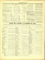 L'ECONOMISTE DE LYON : n°9, pp. 3